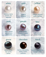 Load image into Gallery viewer, Three Angel Black Pearl Necklace